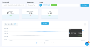 programmatic-sales-enablement-have-informed-conversations-with-the-buy-side