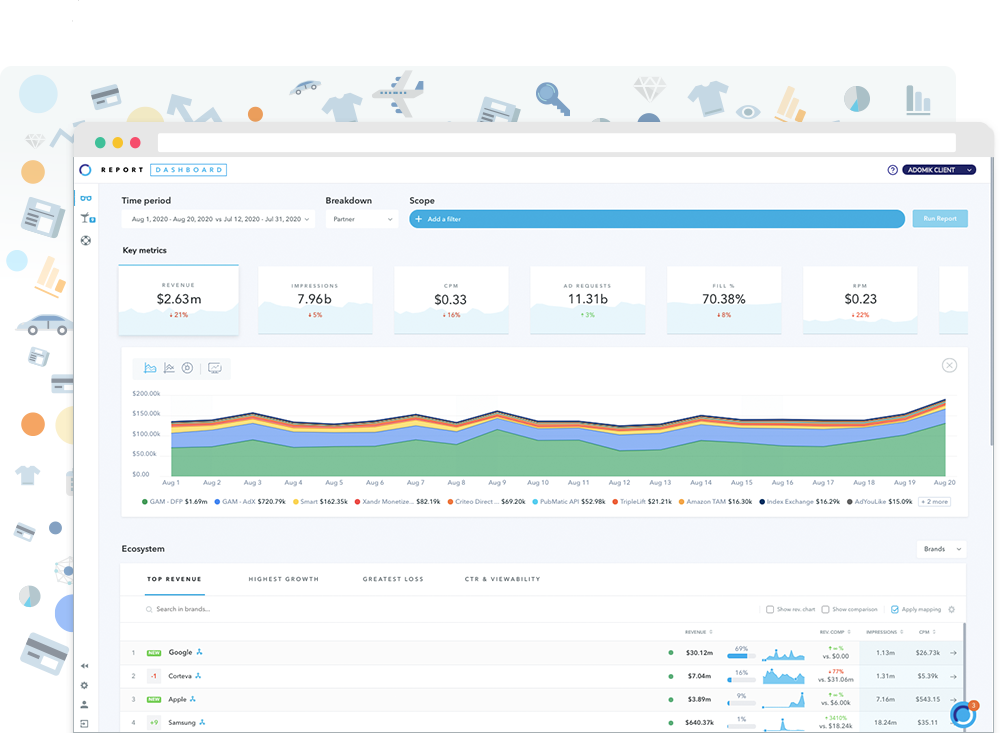 Adomik Report UI
