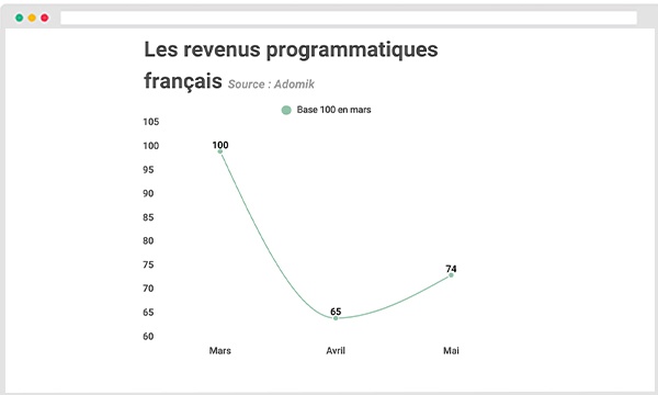 JDN ADOMIK Adtech News