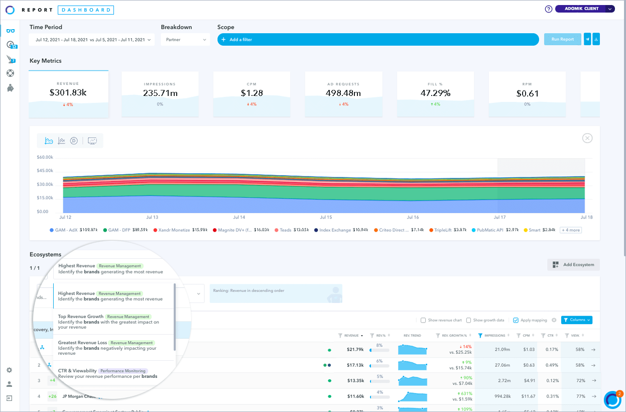 New Report UI with the new Ecosystem - Use cases zoomed - August 2021