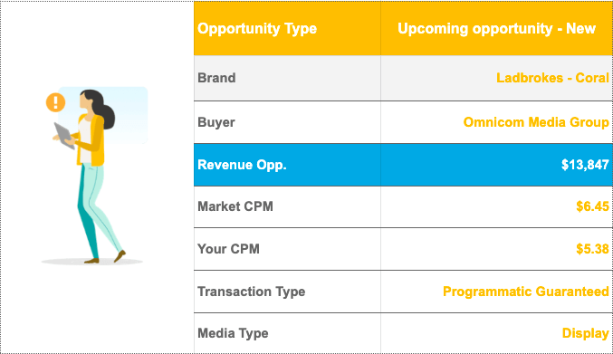 Adomik Benchmark Sales opportunities - new