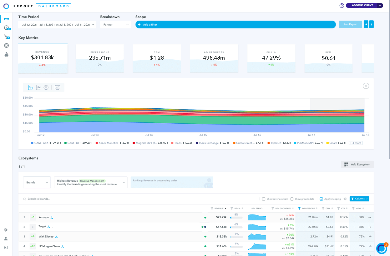 New Report UI with the new Ecosystem - August 2021 (2)