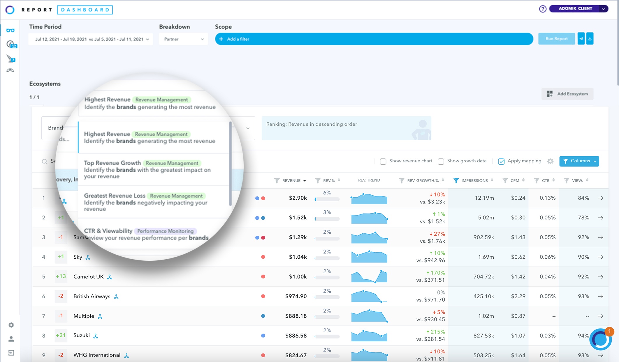 Yield Management