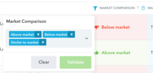 Adomik Deal Alert Market Comparisons