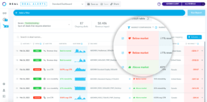 Adomik_Deal_Alerts_Market_Comparisons copy