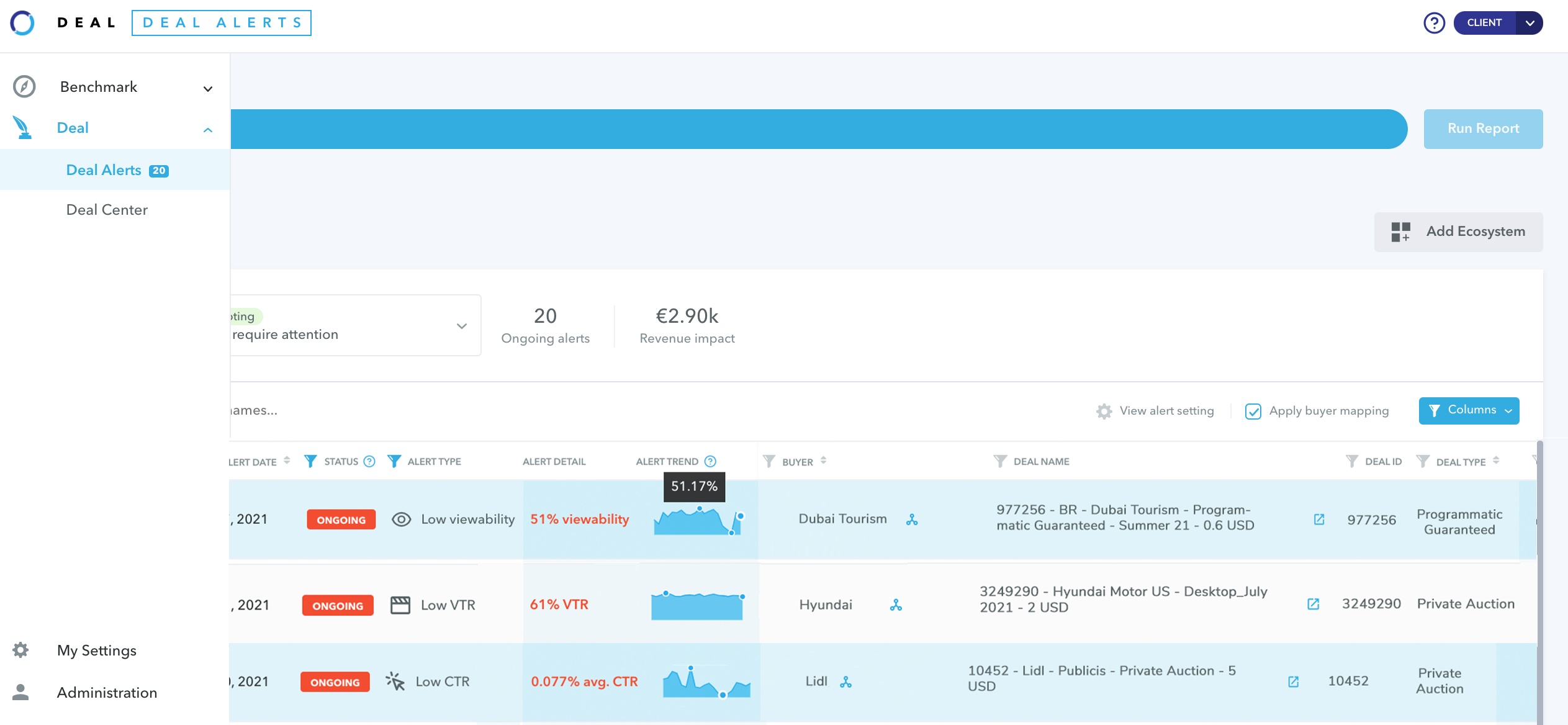 Deal Alerts - Low Viewability, Low CTR, Low VTR