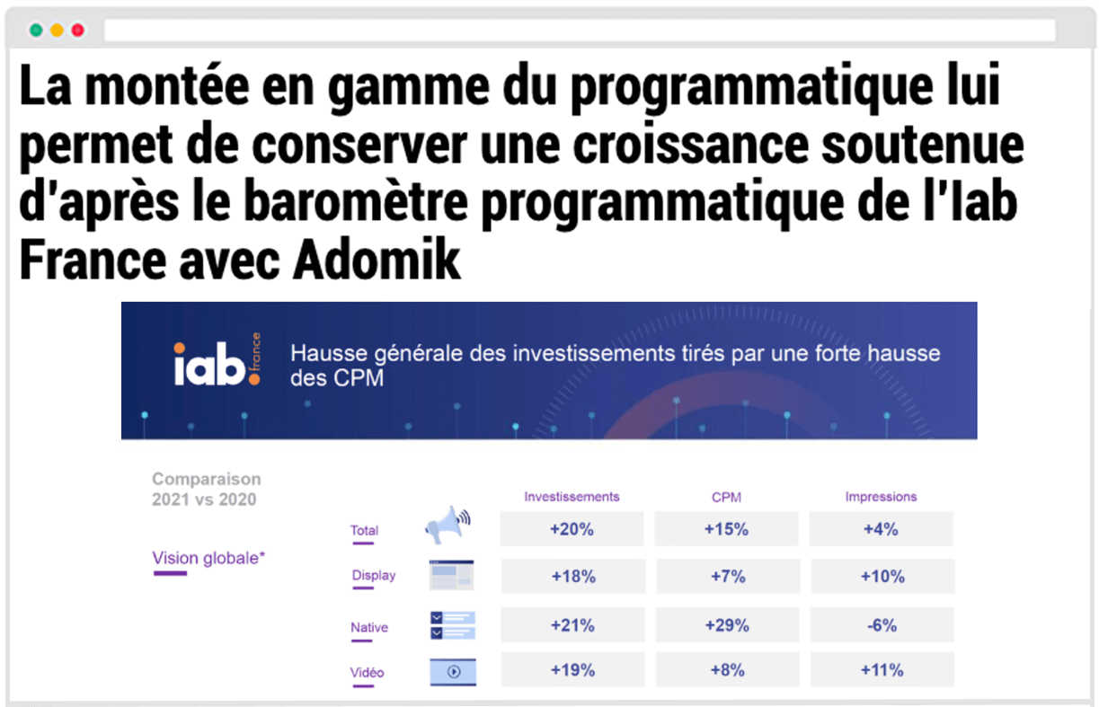 Adomik_press_adtech_news_Offremedia.com_barometre_du_programmatique