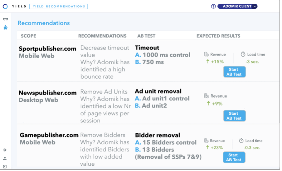 New! Adomik Yield 📈 : Maximize your Open auction revenue with programmatic advertising activity
