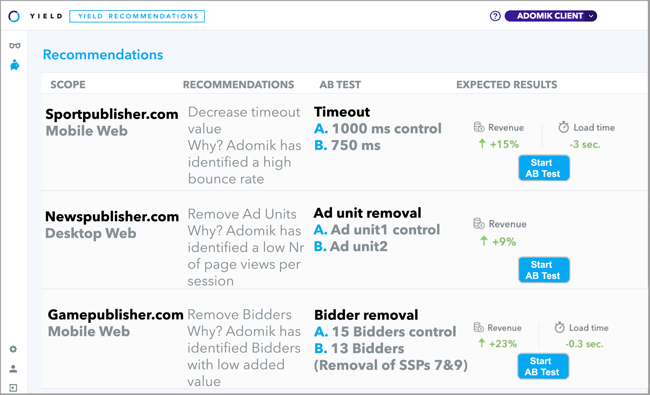 Platform Yield Recommendations - Yield Optimization _ Prebid Optimization