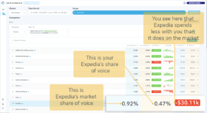 Sales Enablement: Benchmark UI with tool tips