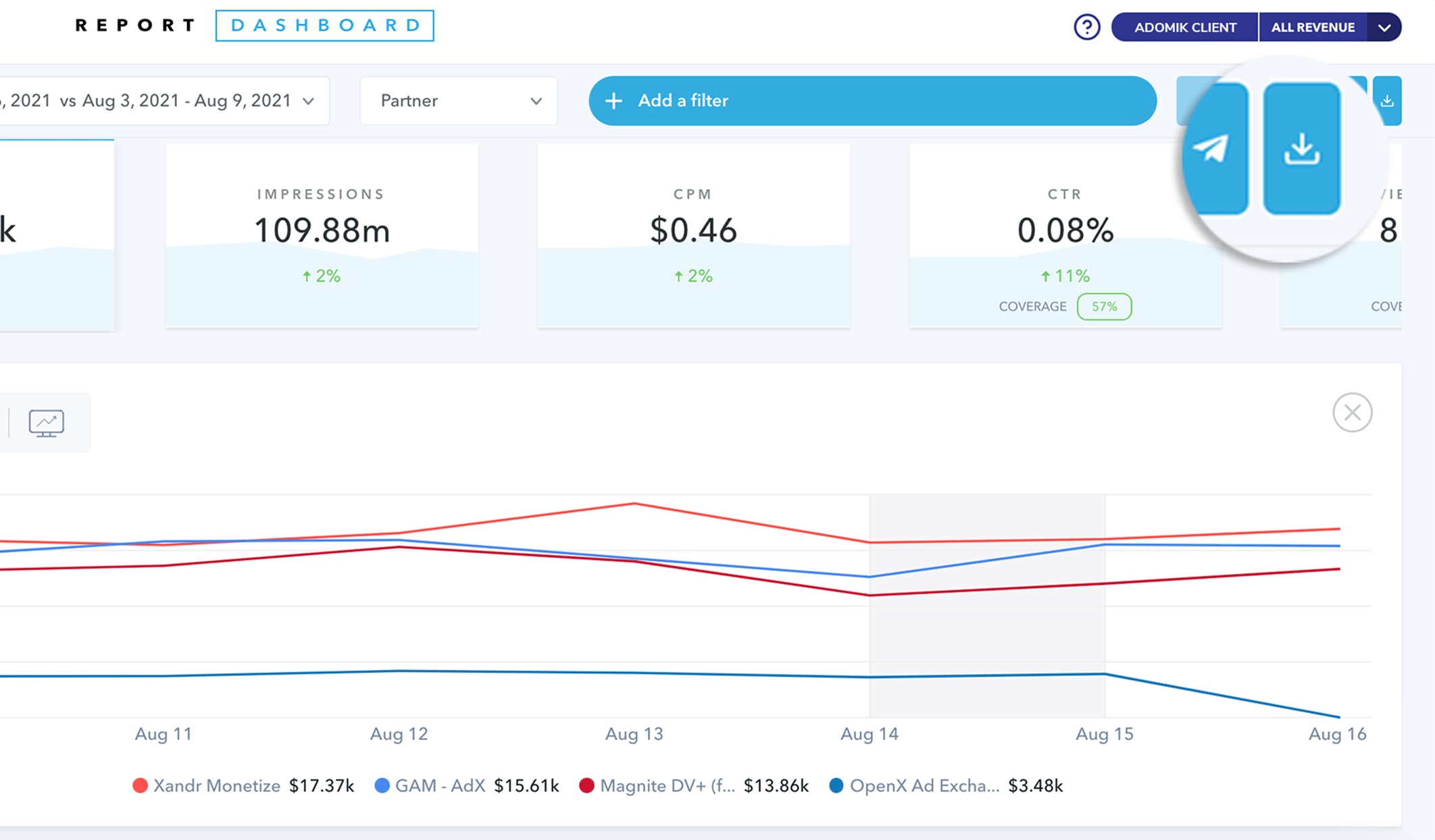 Share dynamically generated “Post-campaign” and “End-of-month” reports with your clients