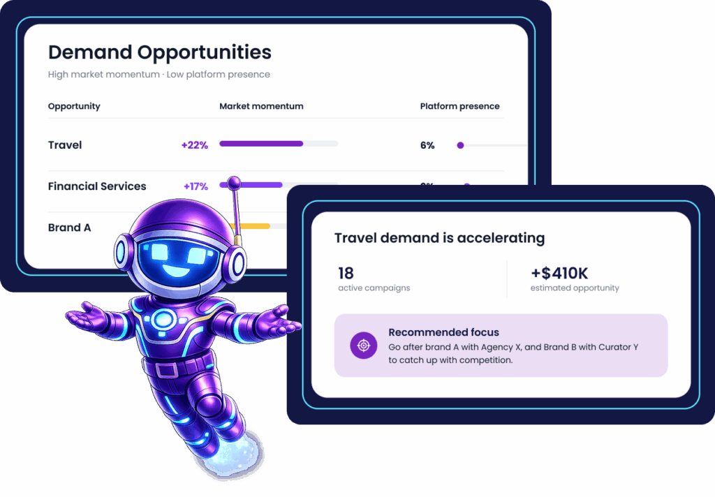 platforms-opportunities