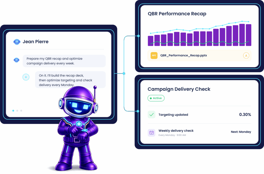 publishers-revenue-intelligence-automation